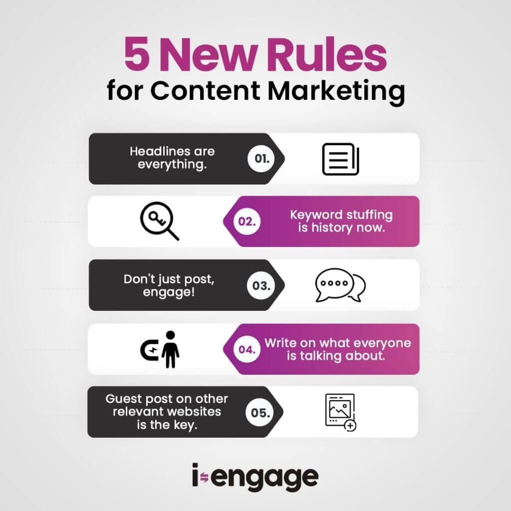 Content Marketing Agency in Indore i-engage