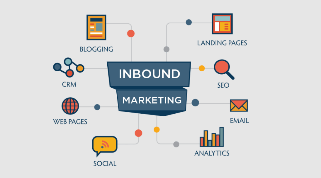 Digital Marketing Company in Indore