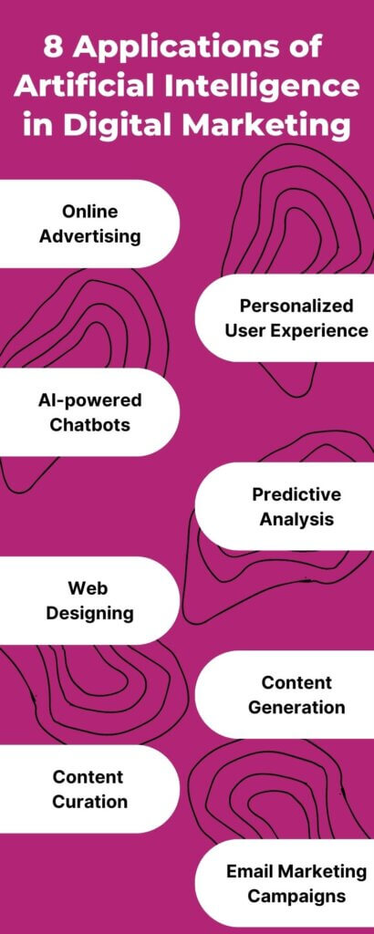 8 Applications of Artificial Intelligence in Digital Marketing