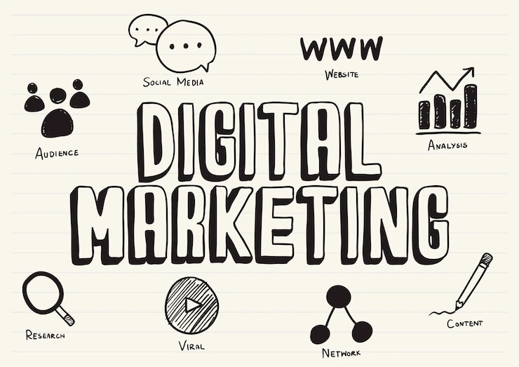 How to make a digital media strategy